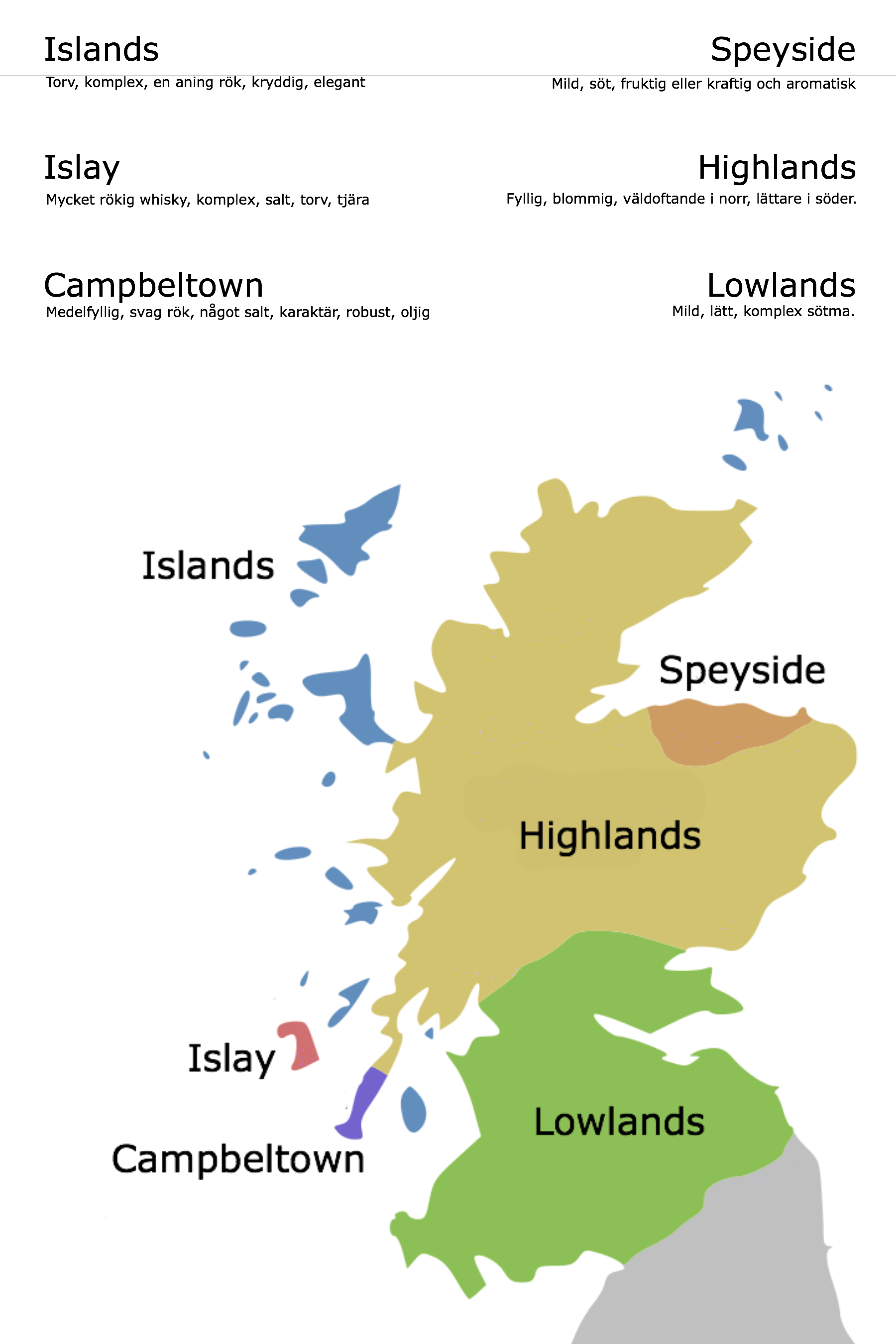 12 sep – Skottland runt | Ingelstads Whiskyvänner